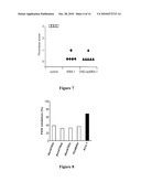 VARIABLE ANTIBODIES diagram and image