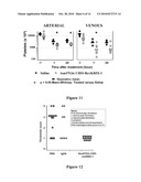 VARIABLE ANTIBODIES diagram and image