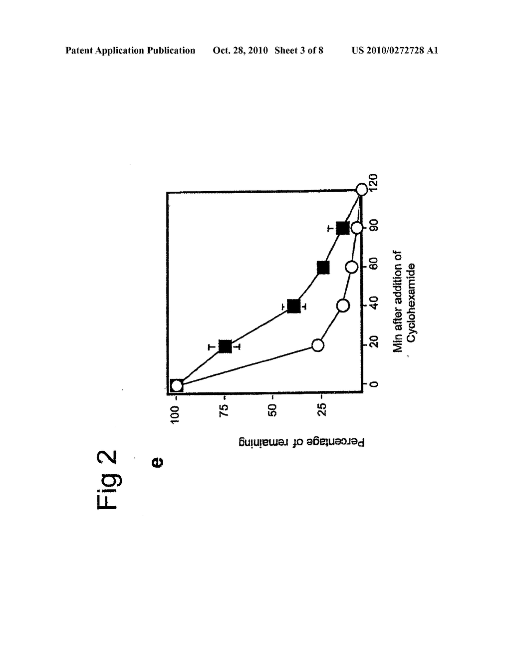 MAMMALIAN TUMOR SUSCEPTIBILITY GENE PRODUCTS AND THEIR USES - diagram, schematic, and image 04