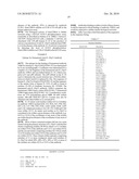 ENGINEERED ANTI-IL-23P19 ANTIBODIES diagram and image