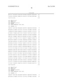 COMPOSITIONS AND METHODS FOR INCREASING MUSCLE GROWTH diagram and image