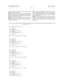 COMPOSITIONS AND METHODS FOR INCREASING MUSCLE GROWTH diagram and image