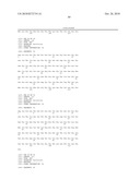 COMPOSITIONS AND METHODS FOR INCREASING MUSCLE GROWTH diagram and image