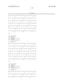 COMPOSITIONS AND METHODS FOR INCREASING MUSCLE GROWTH diagram and image