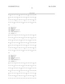 COMPOSITIONS AND METHODS FOR INCREASING MUSCLE GROWTH diagram and image