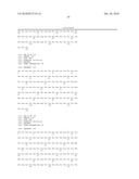 COMPOSITIONS AND METHODS FOR INCREASING MUSCLE GROWTH diagram and image