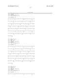 COMPOSITIONS AND METHODS FOR INCREASING MUSCLE GROWTH diagram and image