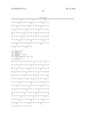 COMPOSITIONS AND METHODS FOR INCREASING MUSCLE GROWTH diagram and image