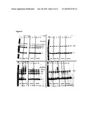 VACCINES FOR MALARIA diagram and image