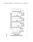 VACCINES FOR MALARIA diagram and image