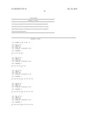 VACCINES FOR MALARIA diagram and image