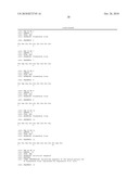 VACCINES FOR MALARIA diagram and image