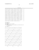 VACCINES FOR MALARIA diagram and image