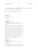 VACCINES FOR MALARIA diagram and image