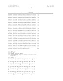 VACCINES FOR MALARIA diagram and image