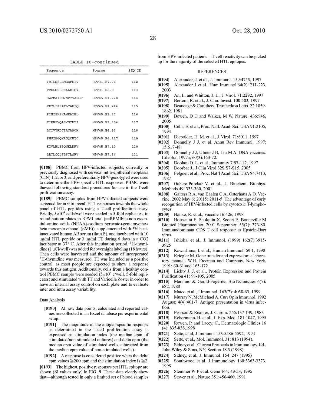 HPV POLYEPITOPE CONSTRUCTS AND USES THEREOF - diagram, schematic, and image 46