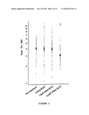 GRAM POSITIVE BACTERIA PREPARATIONS FOR THE TREATMENT OF DISEASES COMPRISING AN IMMUNE DYSREGULATION diagram and image