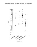 GRAM POSITIVE BACTERIA PREPARATIONS FOR THE TREATMENT OF DISEASES COMPRISING AN IMMUNE DYSREGULATION diagram and image