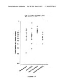 GRAM POSITIVE BACTERIA PREPARATIONS FOR THE TREATMENT OF DISEASES COMPRISING AN IMMUNE DYSREGULATION diagram and image