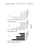 GRAM POSITIVE BACTERIA PREPARATIONS FOR THE TREATMENT OF DISEASES COMPRISING AN IMMUNE DYSREGULATION diagram and image