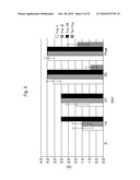 MODIFIED LIVE VACCINE OF MYCOPLASMA BOVIS, METHODS OF PRODUCING MODIFIED LIVE MYCOPLASMA BOVIS VACCINES, COMBINATION VACCINES AND METHODS OF TREATMENT diagram and image