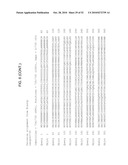 MODIFIED LIVE VACCINE OF MYCOPLASMA BOVIS, METHODS OF PRODUCING MODIFIED LIVE MYCOPLASMA BOVIS VACCINES, COMBINATION VACCINES AND METHODS OF TREATMENT diagram and image