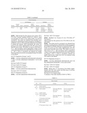 MODIFIED LIVE VACCINE OF MYCOPLASMA BOVIS, METHODS OF PRODUCING MODIFIED LIVE MYCOPLASMA BOVIS VACCINES, COMBINATION VACCINES AND METHODS OF TREATMENT diagram and image