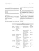 MODIFIED LIVE VACCINE OF MYCOPLASMA BOVIS, METHODS OF PRODUCING MODIFIED LIVE MYCOPLASMA BOVIS VACCINES, COMBINATION VACCINES AND METHODS OF TREATMENT diagram and image