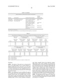 MODIFIED LIVE VACCINE OF MYCOPLASMA BOVIS, METHODS OF PRODUCING MODIFIED LIVE MYCOPLASMA BOVIS VACCINES, COMBINATION VACCINES AND METHODS OF TREATMENT diagram and image