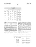 MODIFIED LIVE VACCINE OF MYCOPLASMA BOVIS, METHODS OF PRODUCING MODIFIED LIVE MYCOPLASMA BOVIS VACCINES, COMBINATION VACCINES AND METHODS OF TREATMENT diagram and image