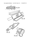 Insect Controlling Bands diagram and image