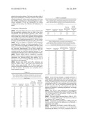 SILVER NANOPARTICLES WITH SPECIFIC SURFACE AREA AND A METHOD FOR PRODUCING THEM diagram and image