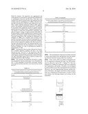 SILVER NANOPARTICLES WITH SPECIFIC SURFACE AREA AND A METHOD FOR PRODUCING THEM diagram and image