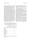 SILVER NANOPARTICLES WITH SPECIFIC SURFACE AREA AND A METHOD FOR PRODUCING THEM diagram and image