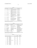 WATER-SOLUBLE PRESSURE SENSITIVE ADHESIVES diagram and image