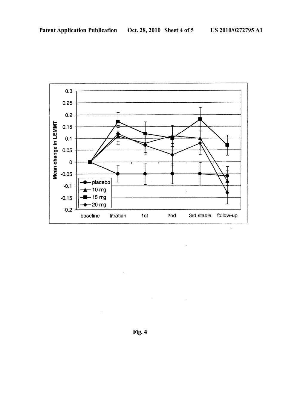 SUSTAINED RELEASE AMINOPYRIDINE COMPOSITION - diagram, schematic, and image 05