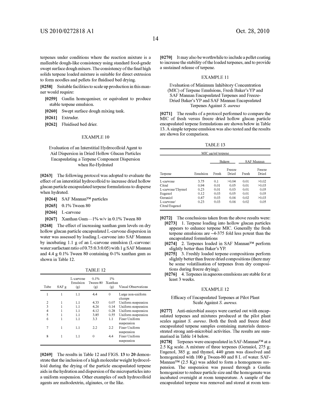 COMPOSITIONS AND METHODS COMPRISING TERPENES OR TERPENE MIXTURES SELECTED FROM THYMOL, EUGENOL, GERANIOL, CITRAL, AND L-CARVONE - diagram, schematic, and image 24