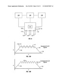 Method for transdermal iontophoretic delivery of chelated agents diagram and image