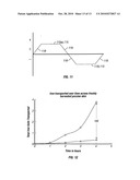 Method for transdermal iontophoretic delivery of chelated agents diagram and image