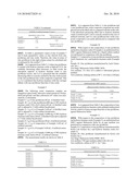 COMPOSITION FOR TRANSDERMAL OR TRANSMUCOSAL ADMINISTRATION diagram and image