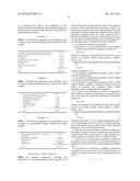 COMPOSITION FOR TRANSDERMAL OR TRANSMUCOSAL ADMINISTRATION diagram and image