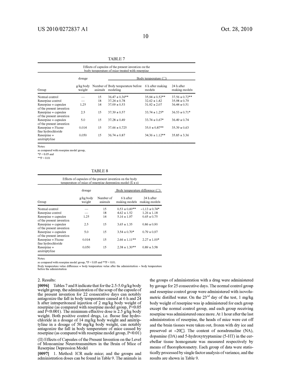 TRADITIONAL CHINESE MEDICINAL COMPOSITIONS FOR TREATING DEPRESSION , FORMULATION THEREOF, METHOD FOR PREPARING THE SAME THEREOF - diagram, schematic, and image 11