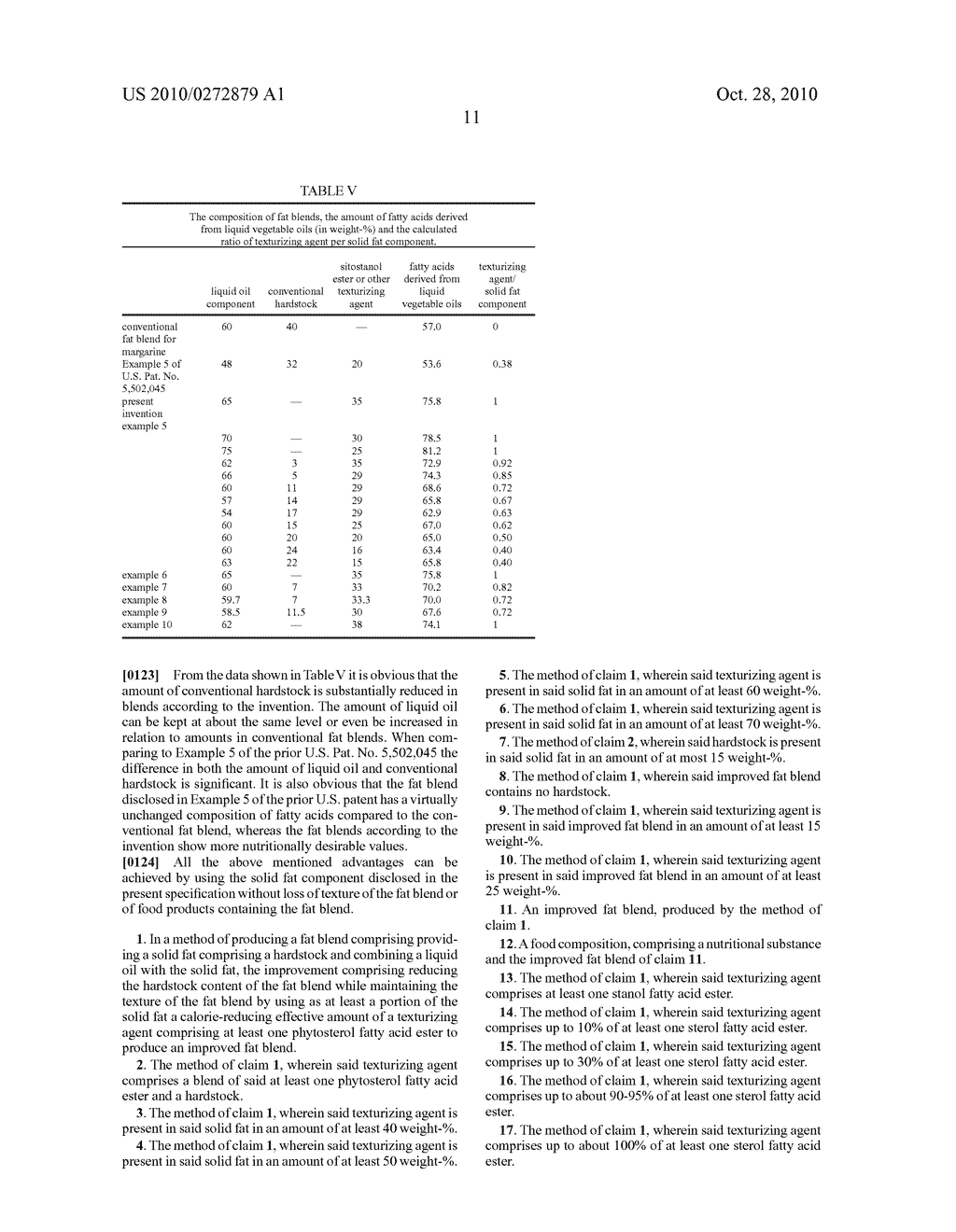  FAT COMPOSITION FOR USE IN FOOD - diagram, schematic, and image 12