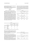 PROCESS FOR PRODUCING A MULTILAYER COATING diagram and image