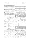 PROCESS FOR PRODUCING A MULTILAYER COATING diagram and image