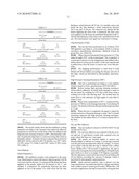 PROCESS FOR PRODUCING A MULTILAYER COATING diagram and image