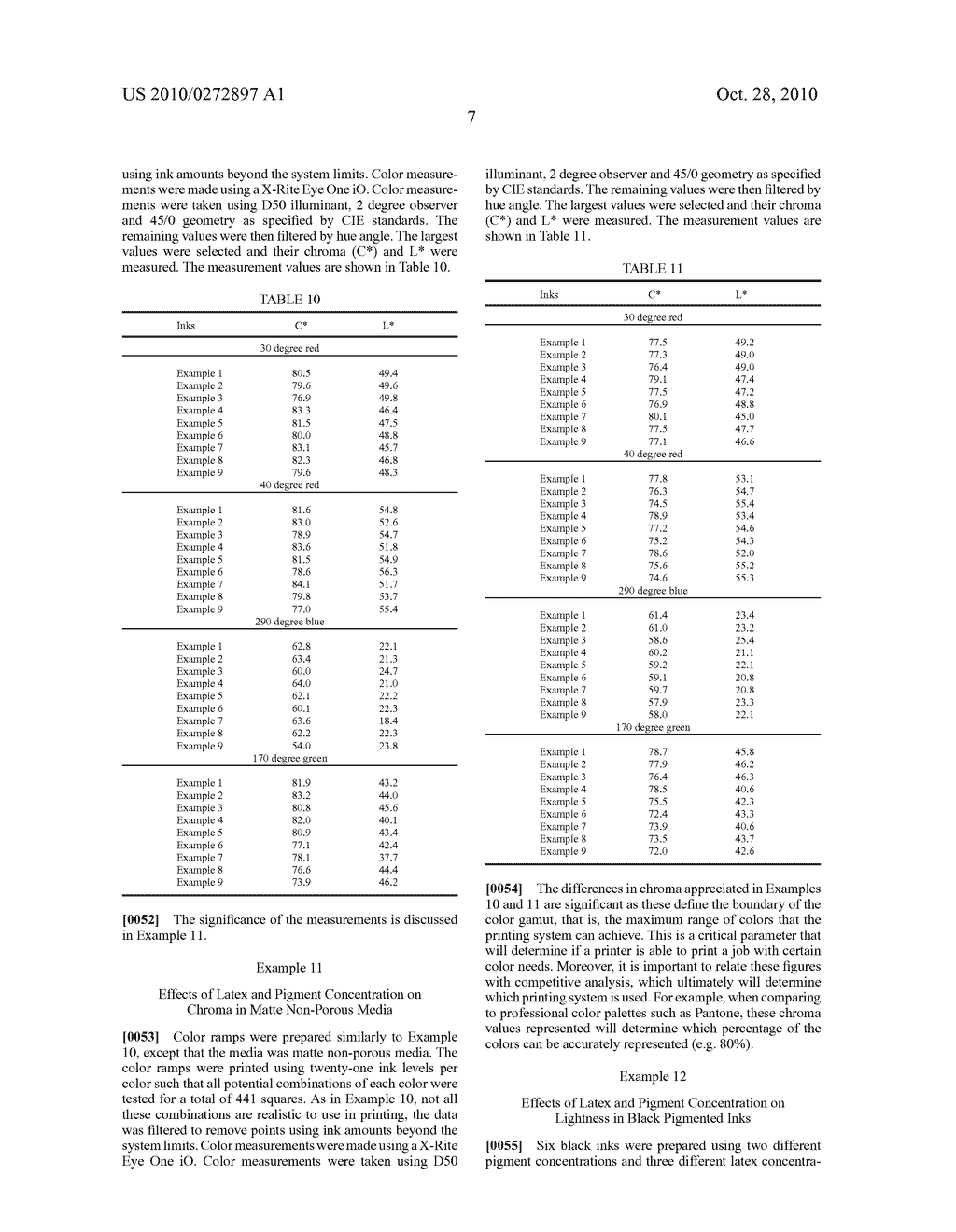  COLOR AND DURABILITY OF INK-JET INK SETS WITH ADDED LATEX - diagram, schematic, and image 08