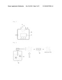 CATALYTIC SURFACE ACTIVATION METHOD FOR ELECTROLESS DEPOSITION diagram and image