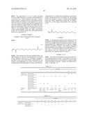 POLYMERIZABLE CHOLESTERIC LIQUID CRYSTAL COMPOSITION AND ITS USE diagram and image