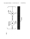 PROCESS FOR SEALING GLASS CONTAINERS, GLASS CONTAINERS AND COATING MATERIAL diagram and image